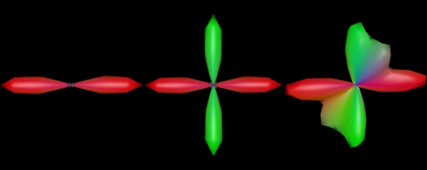 Glyphs of three fitted FODs side by side: one fibre, two crossing at right angles, and three crossing