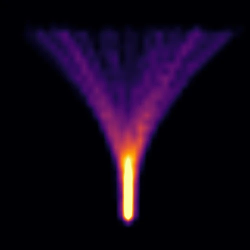 Track density on a 2 mm grid on an axial slice: a fan of streamlines, brightest in its narrow stem